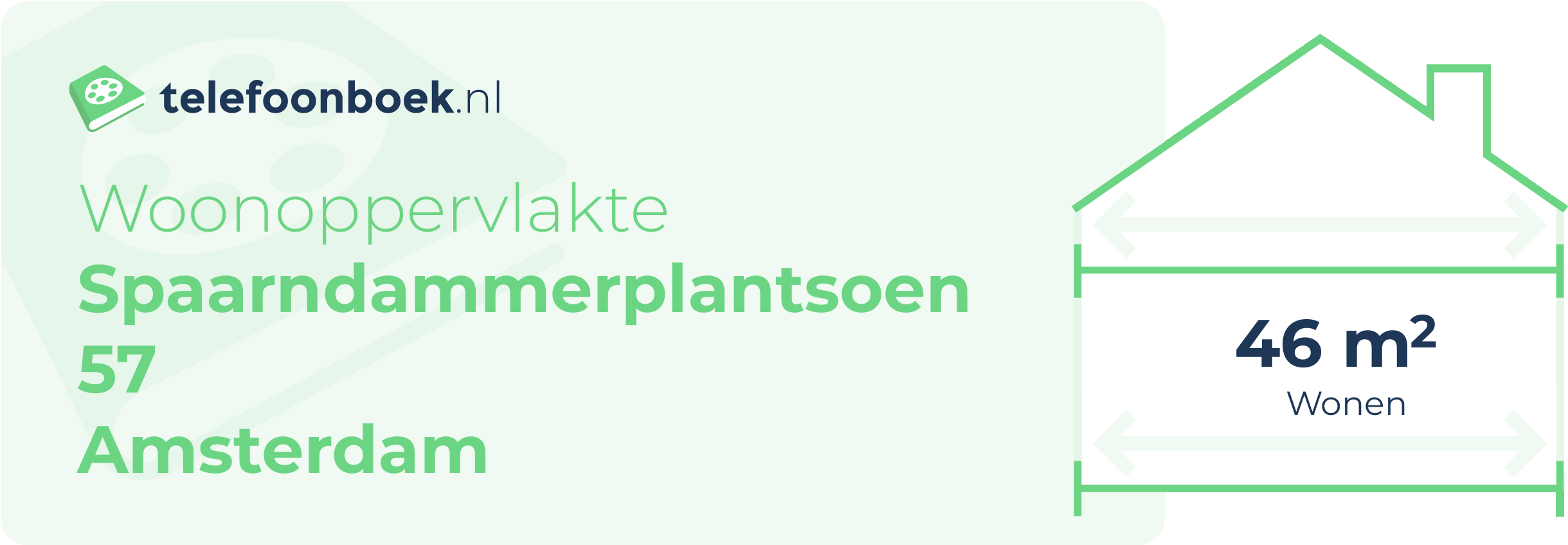 Woonoppervlakte Spaarndammerplantsoen 57 Amsterdam