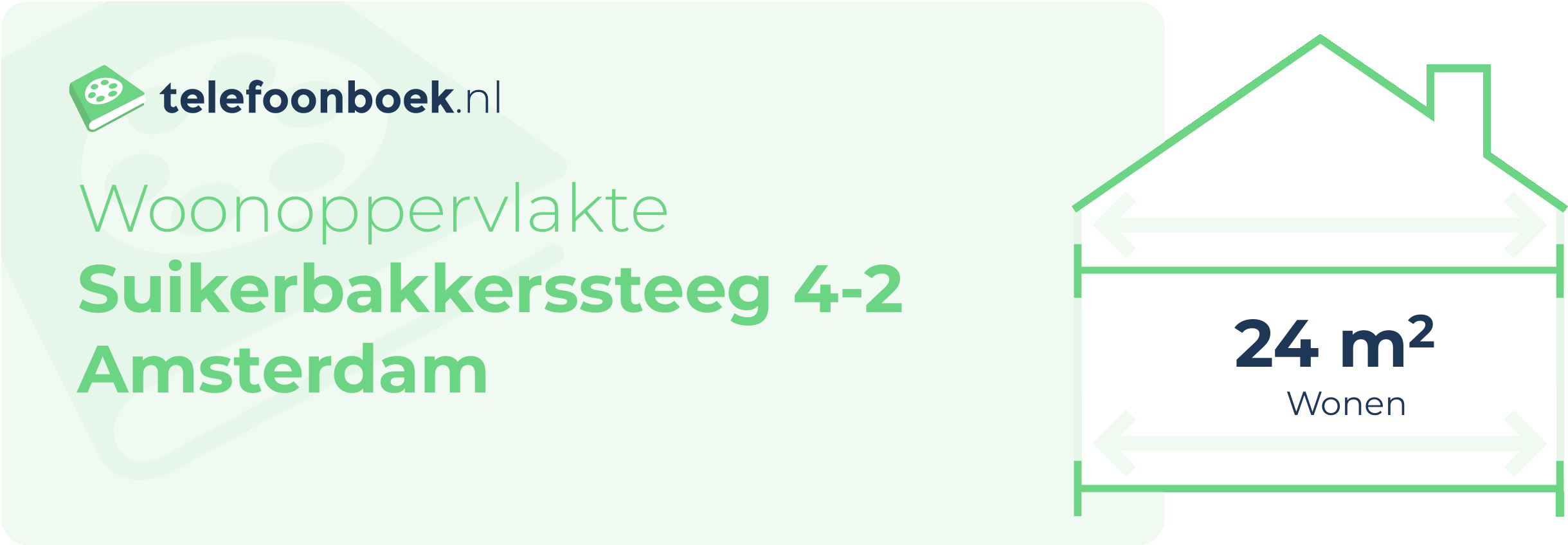 Woonoppervlakte Suikerbakkerssteeg 4-2 Amsterdam