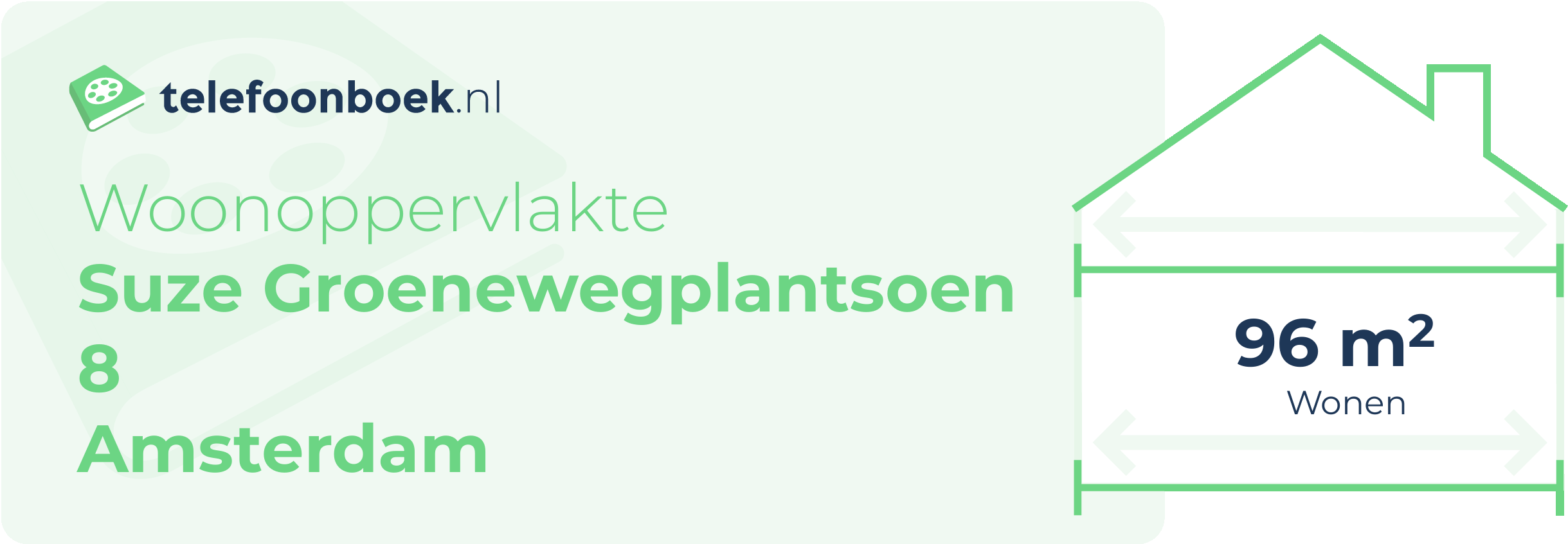 Woonoppervlakte Suze Groenewegplantsoen 8 Amsterdam