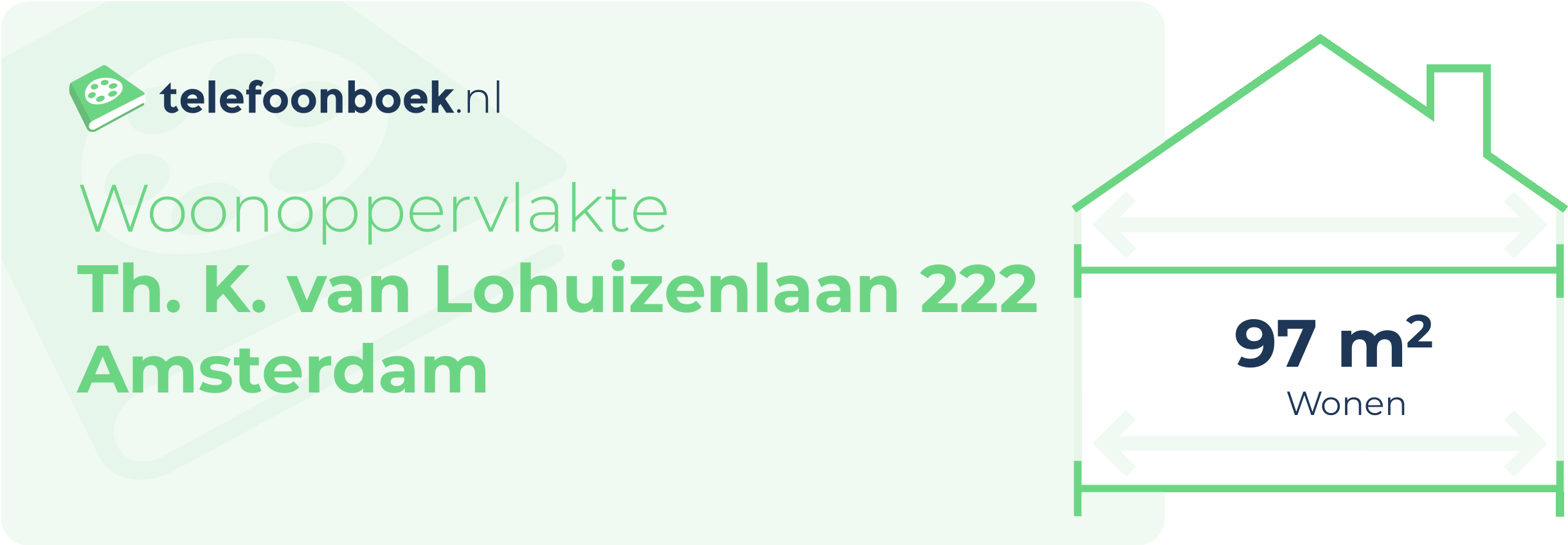 Woonoppervlakte Th. K. Van Lohuizenlaan 222 Amsterdam