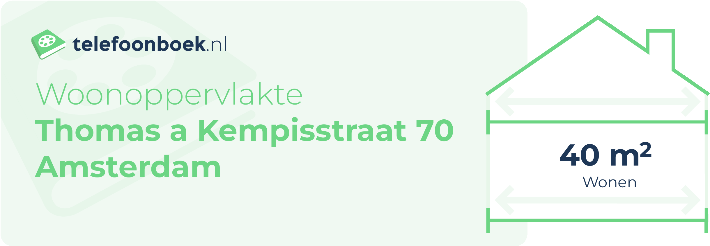 Woonoppervlakte Thomas A Kempisstraat 70 Amsterdam