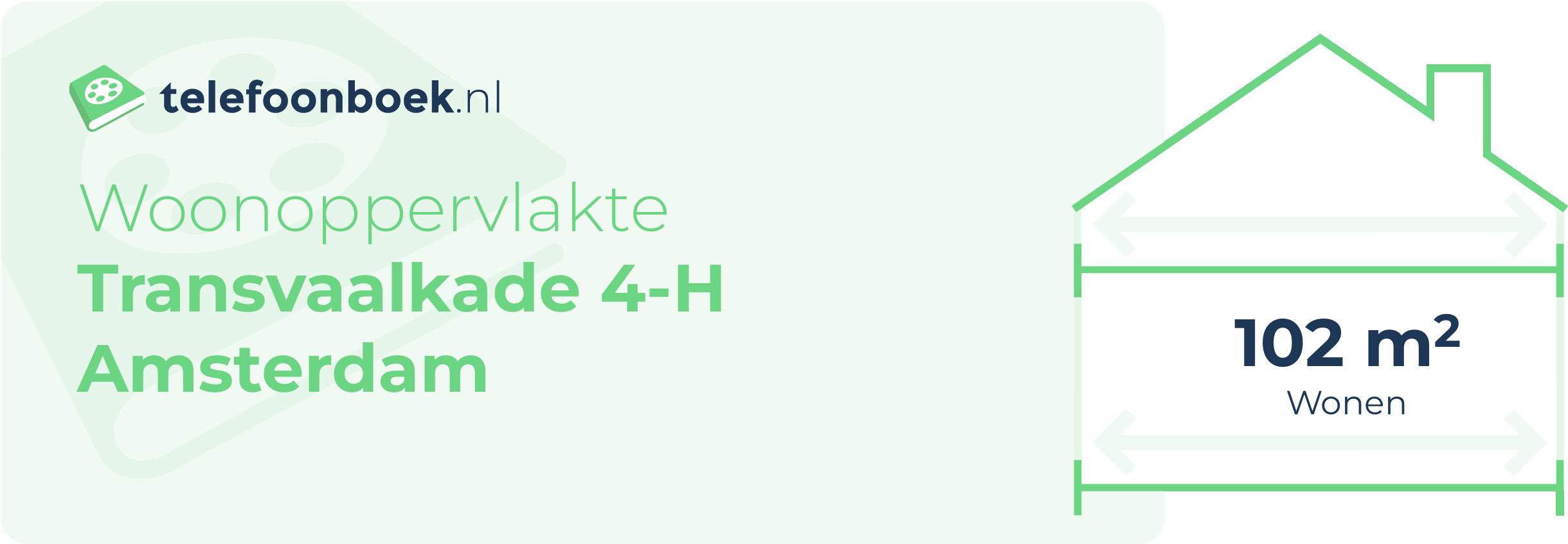 Woonoppervlakte Transvaalkade 4-H Amsterdam