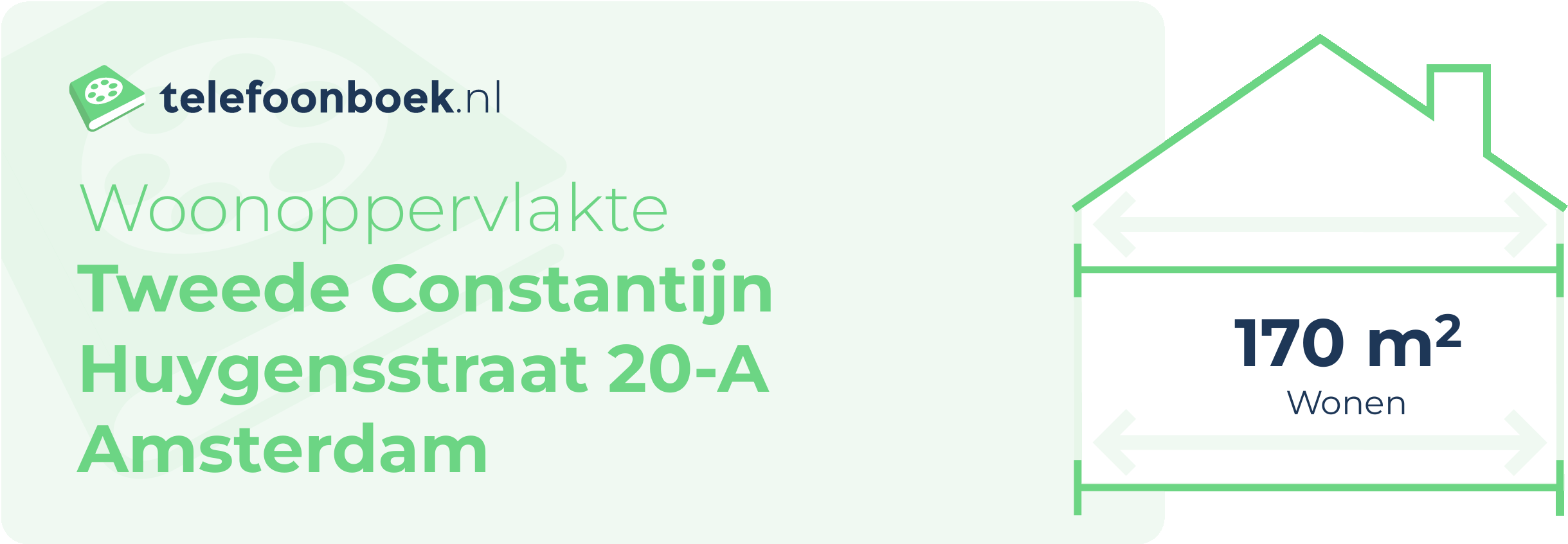 Woonoppervlakte Tweede Constantijn Huygensstraat 20-A Amsterdam