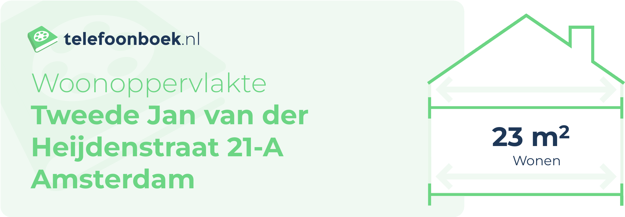 Woonoppervlakte Tweede Jan Van Der Heijdenstraat 21-A Amsterdam