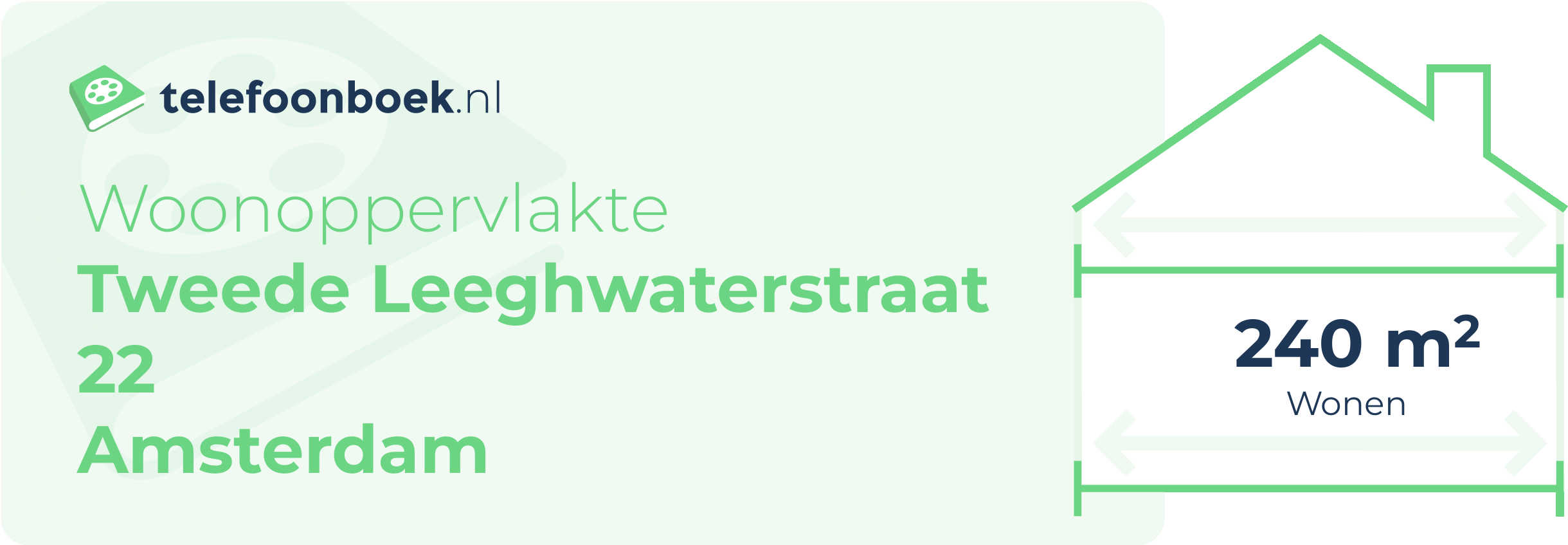 Woonoppervlakte Tweede Leeghwaterstraat 22 Amsterdam