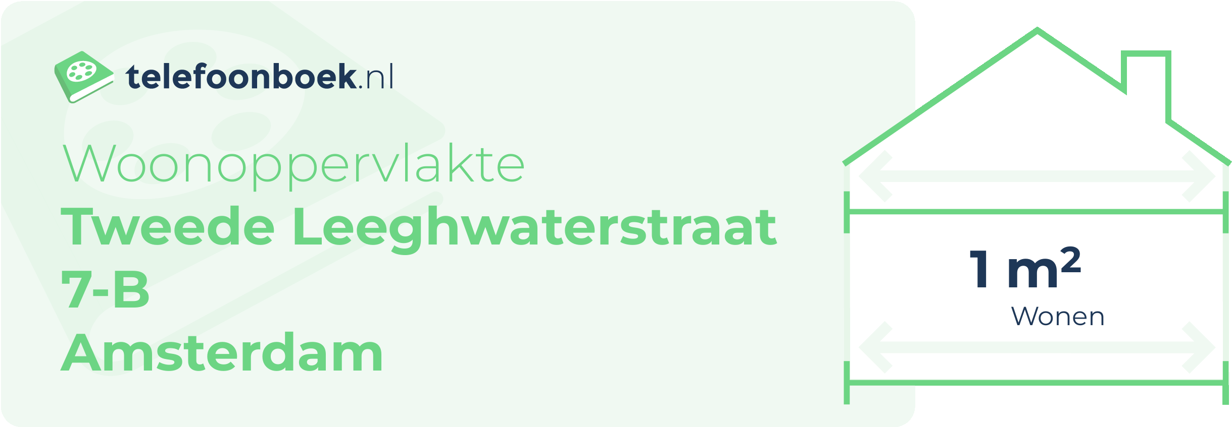 Woonoppervlakte Tweede Leeghwaterstraat 7-B Amsterdam