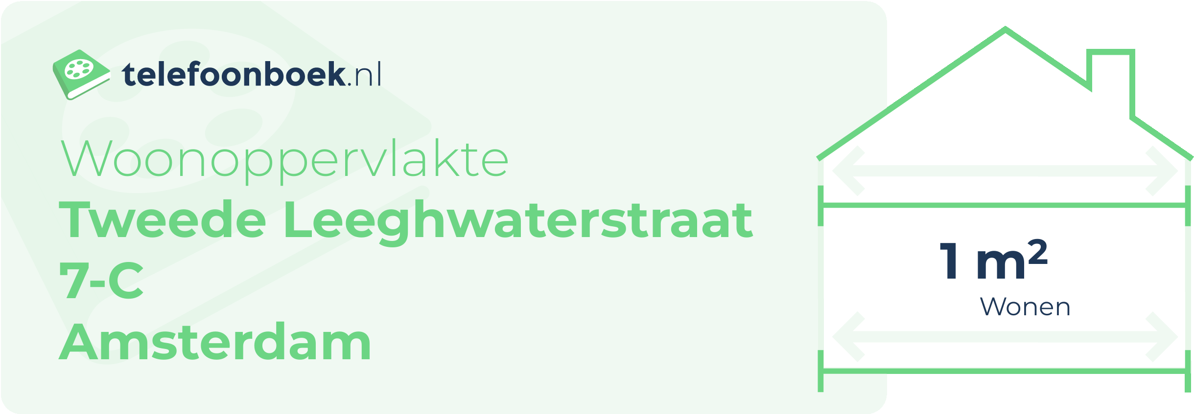 Woonoppervlakte Tweede Leeghwaterstraat 7-C Amsterdam