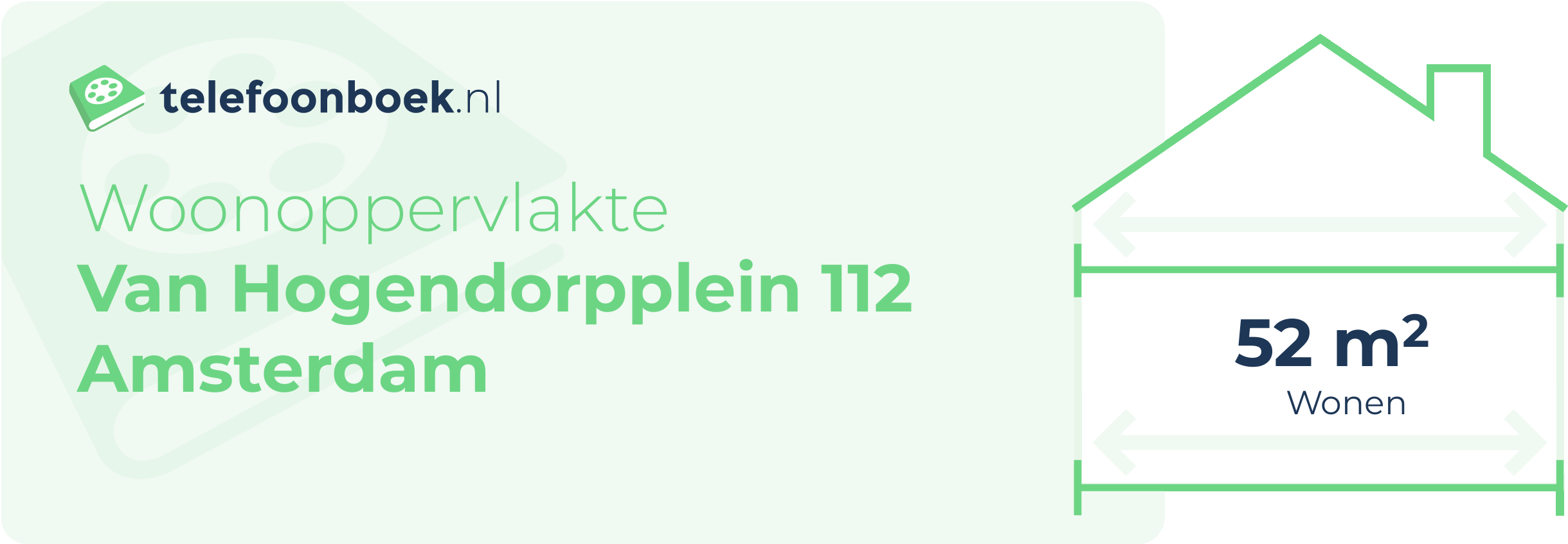 Woonoppervlakte Van Hogendorpplein 112 Amsterdam