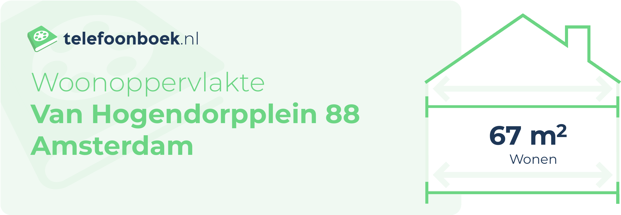 Woonoppervlakte Van Hogendorpplein 88 Amsterdam