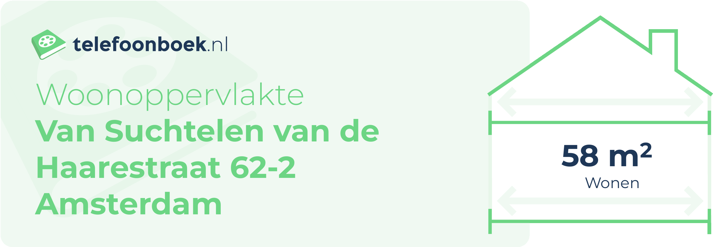 Woonoppervlakte Van Suchtelen Van De Haarestraat 62-2 Amsterdam