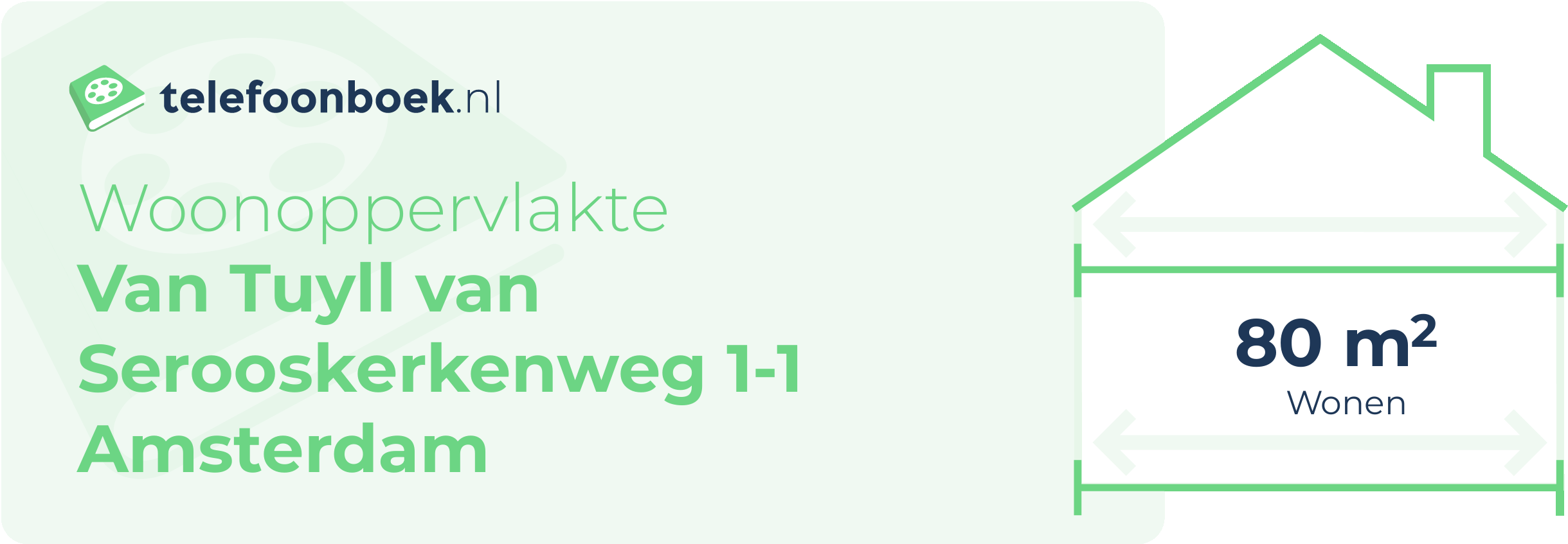 Woonoppervlakte Van Tuyll Van Serooskerkenweg 1-1 Amsterdam