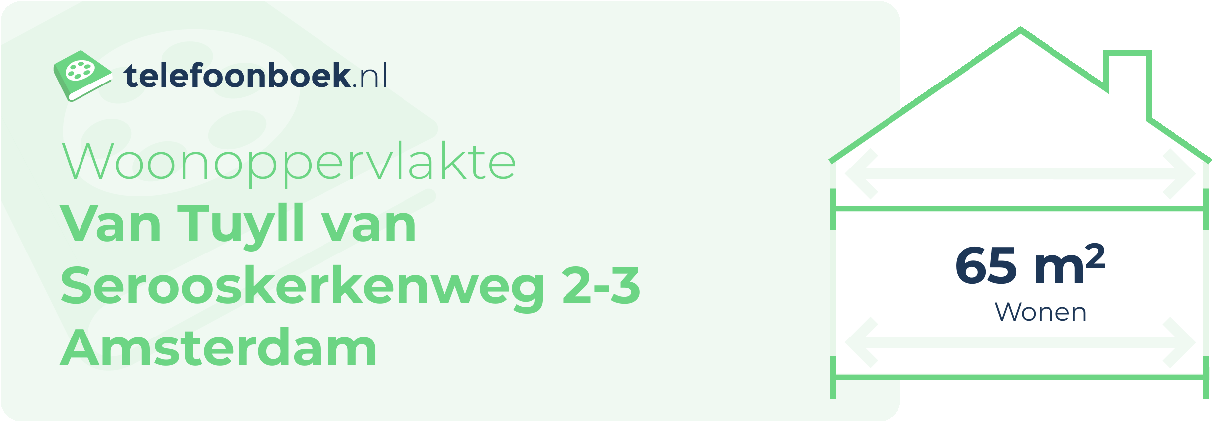 Woonoppervlakte Van Tuyll Van Serooskerkenweg 2-3 Amsterdam