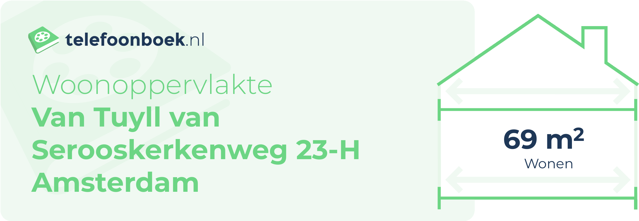 Woonoppervlakte Van Tuyll Van Serooskerkenweg 23-H Amsterdam