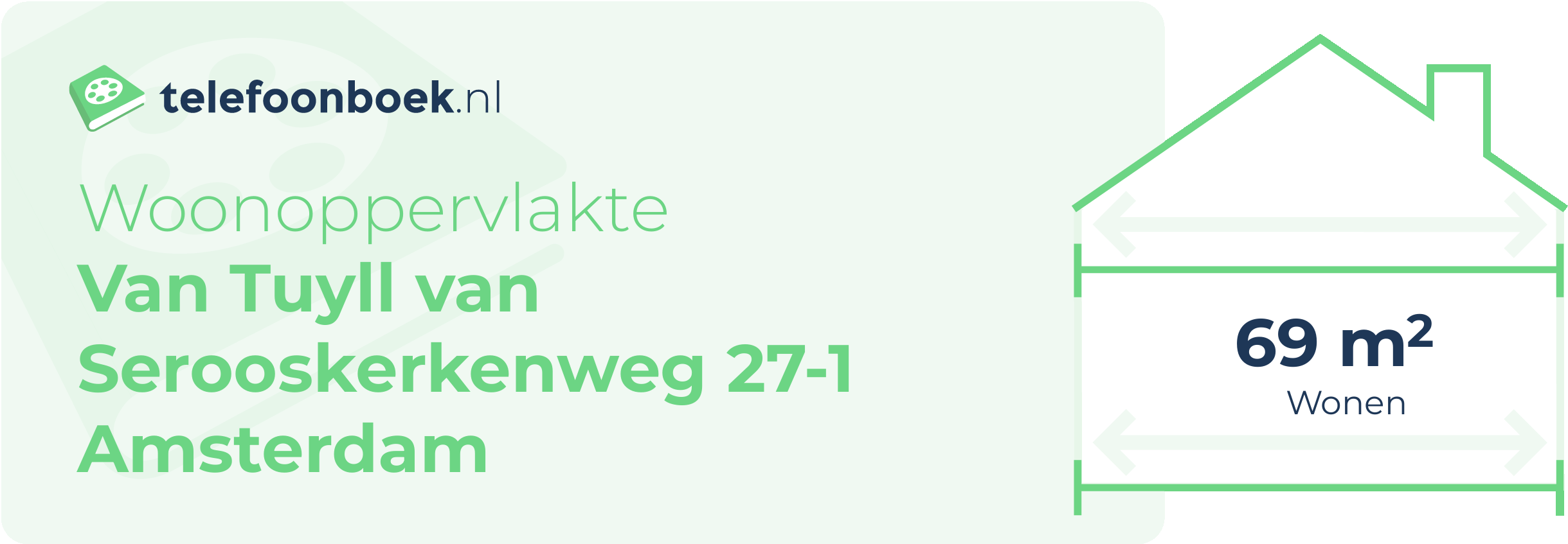 Woonoppervlakte Van Tuyll Van Serooskerkenweg 27-1 Amsterdam