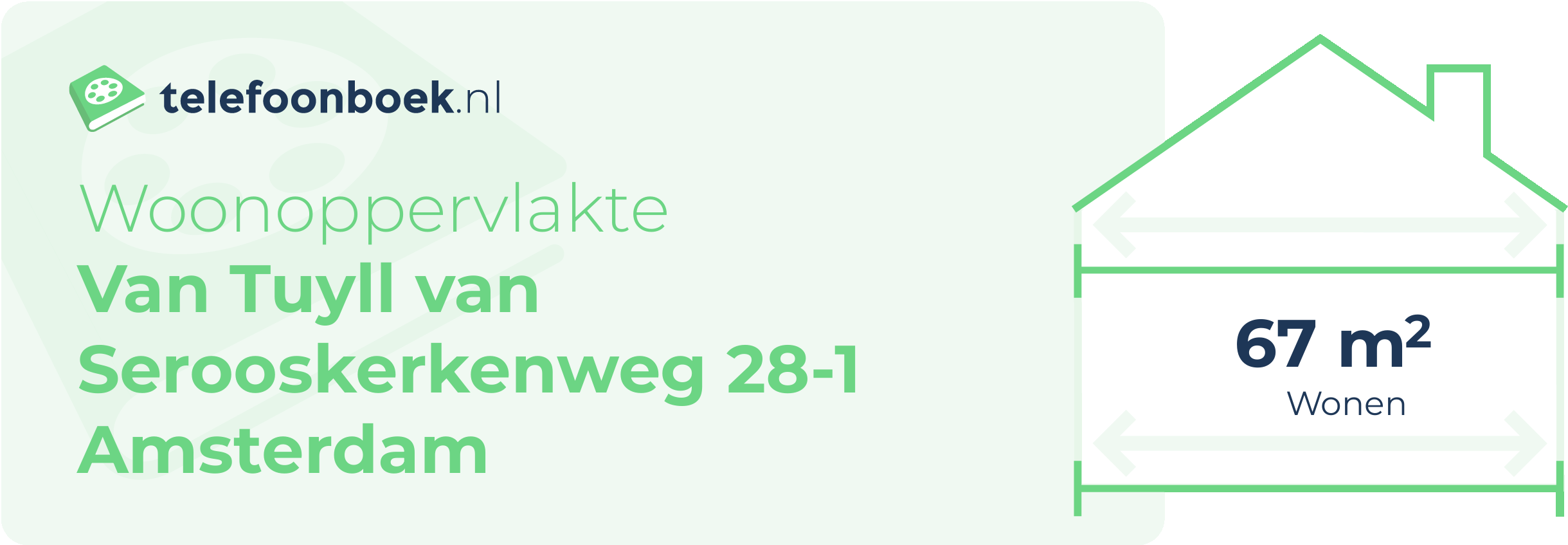 Woonoppervlakte Van Tuyll Van Serooskerkenweg 28-1 Amsterdam