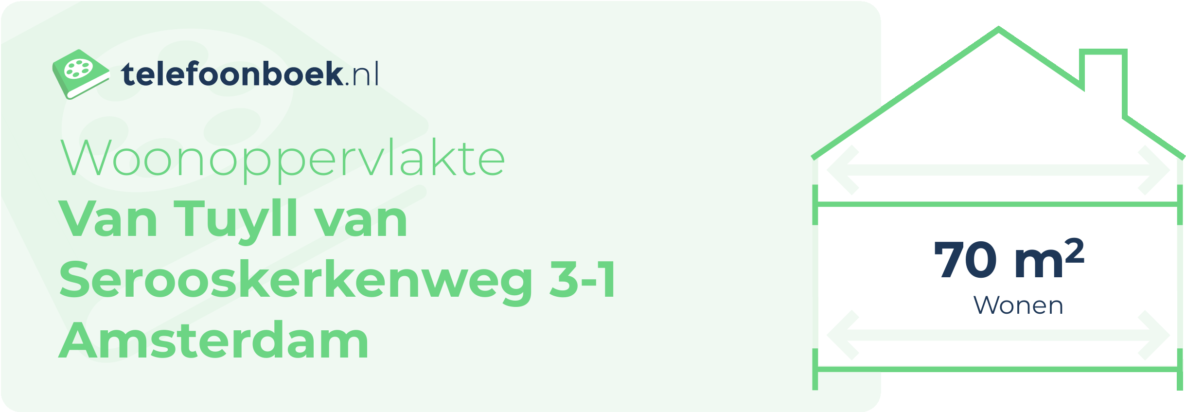 Woonoppervlakte Van Tuyll Van Serooskerkenweg 3-1 Amsterdam