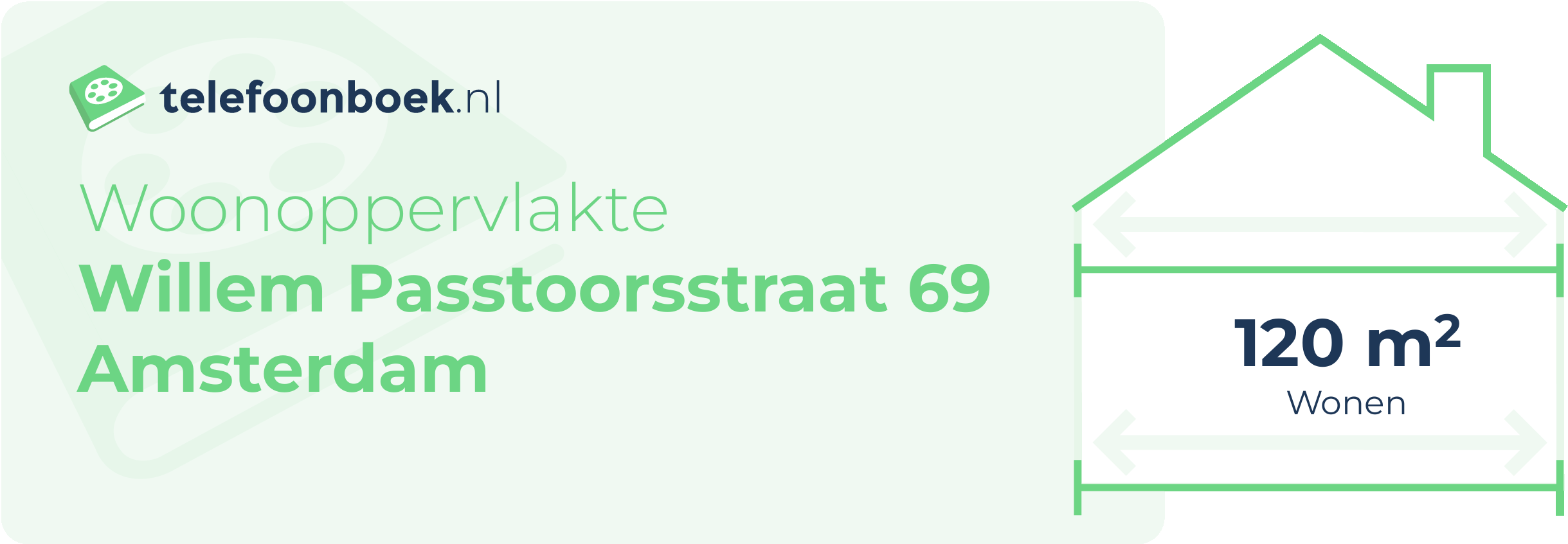 Woonoppervlakte Willem Passtoorsstraat 69 Amsterdam