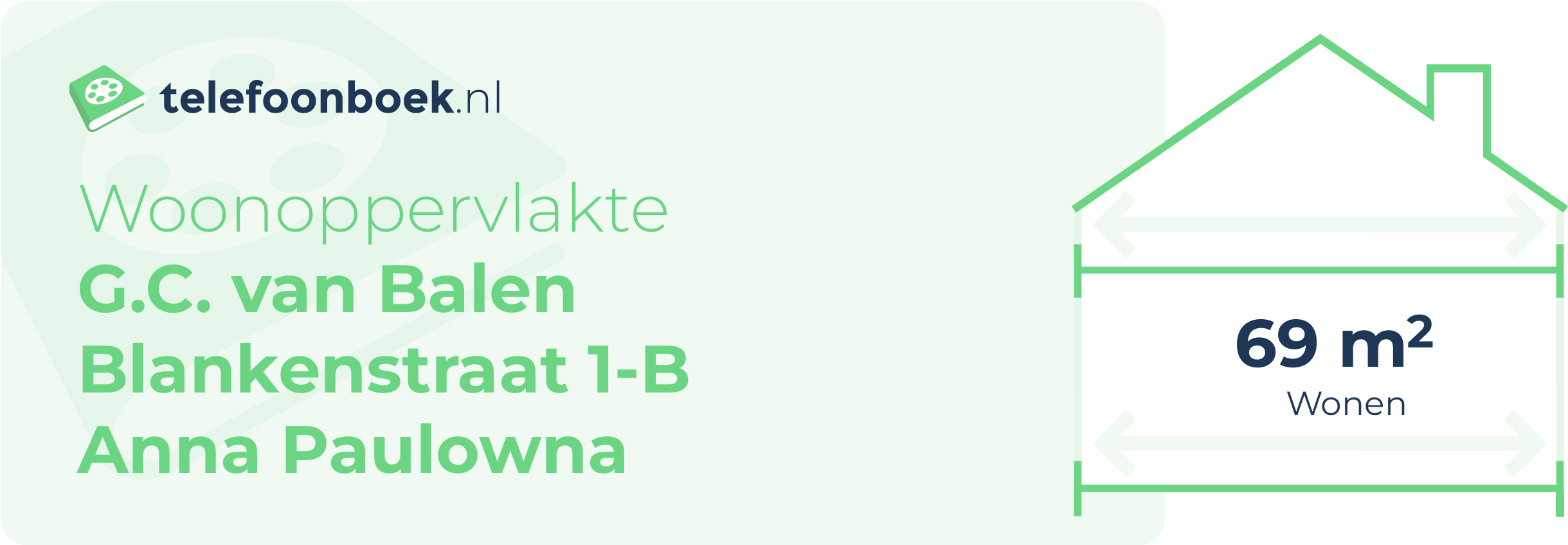 Woonoppervlakte G.C. Van Balen Blankenstraat 1-B Anna Paulowna