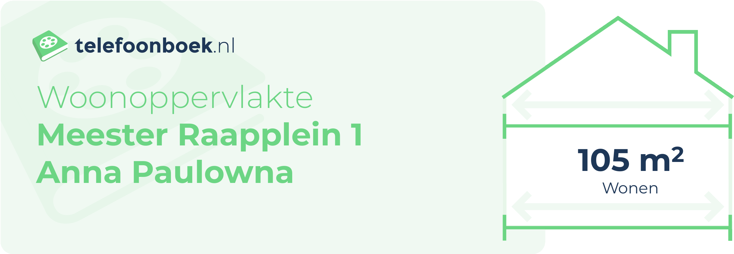 Woonoppervlakte Meester Raapplein 1 Anna Paulowna