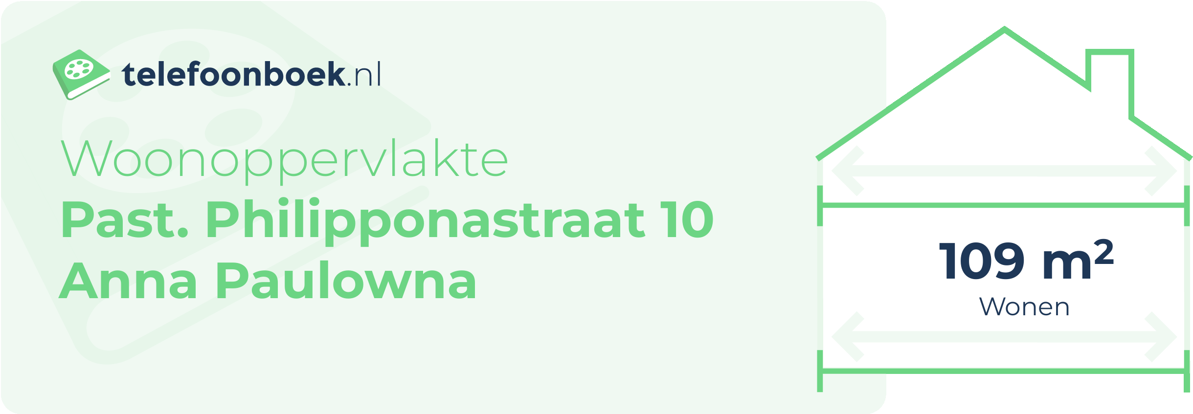 Woonoppervlakte Past. Philipponastraat 10 Anna Paulowna