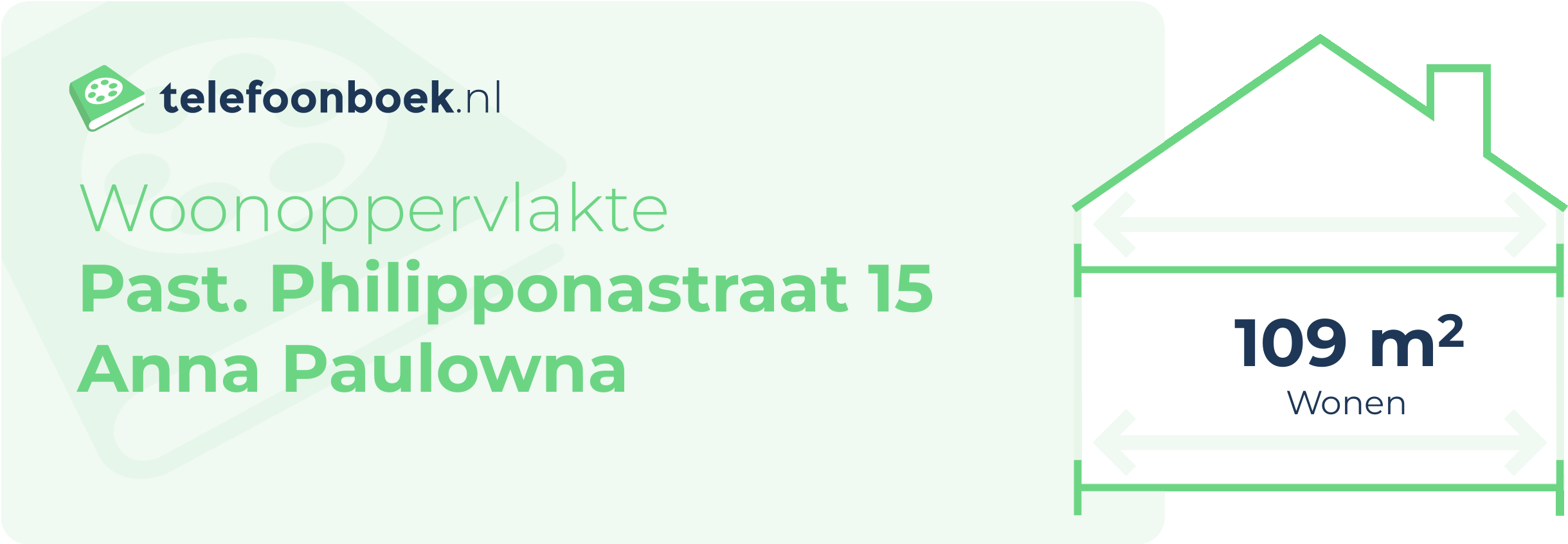 Woonoppervlakte Past. Philipponastraat 15 Anna Paulowna