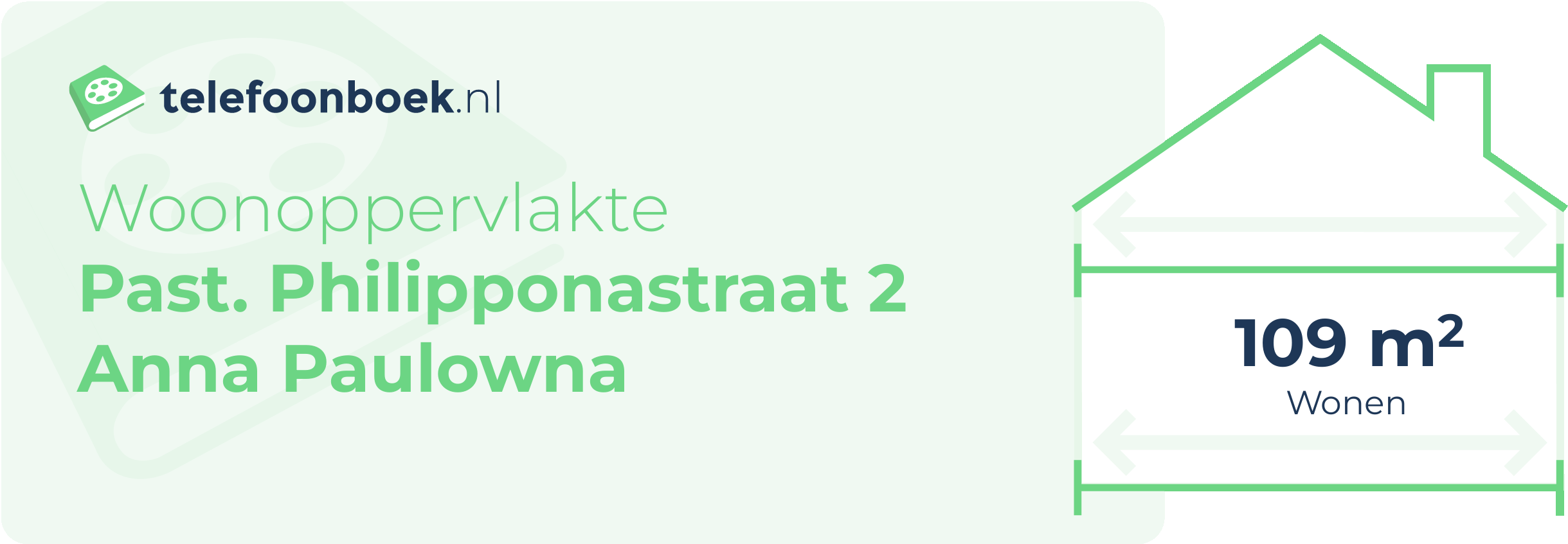 Woonoppervlakte Past. Philipponastraat 2 Anna Paulowna