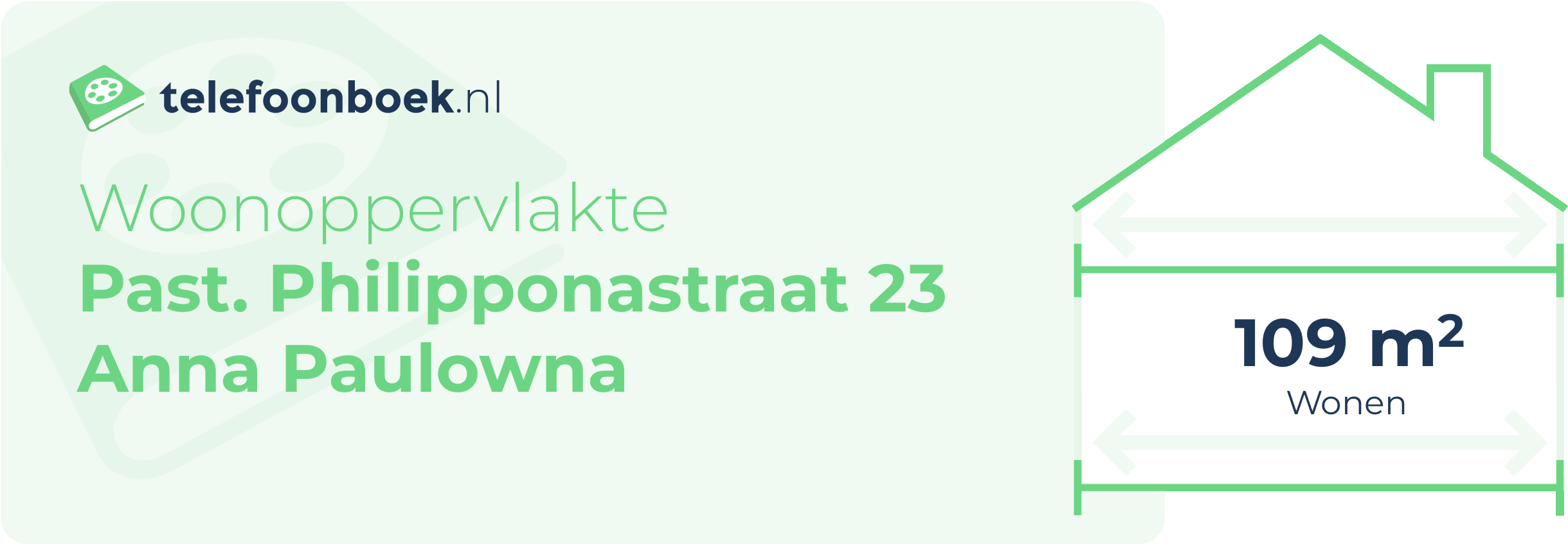 Woonoppervlakte Past. Philipponastraat 23 Anna Paulowna