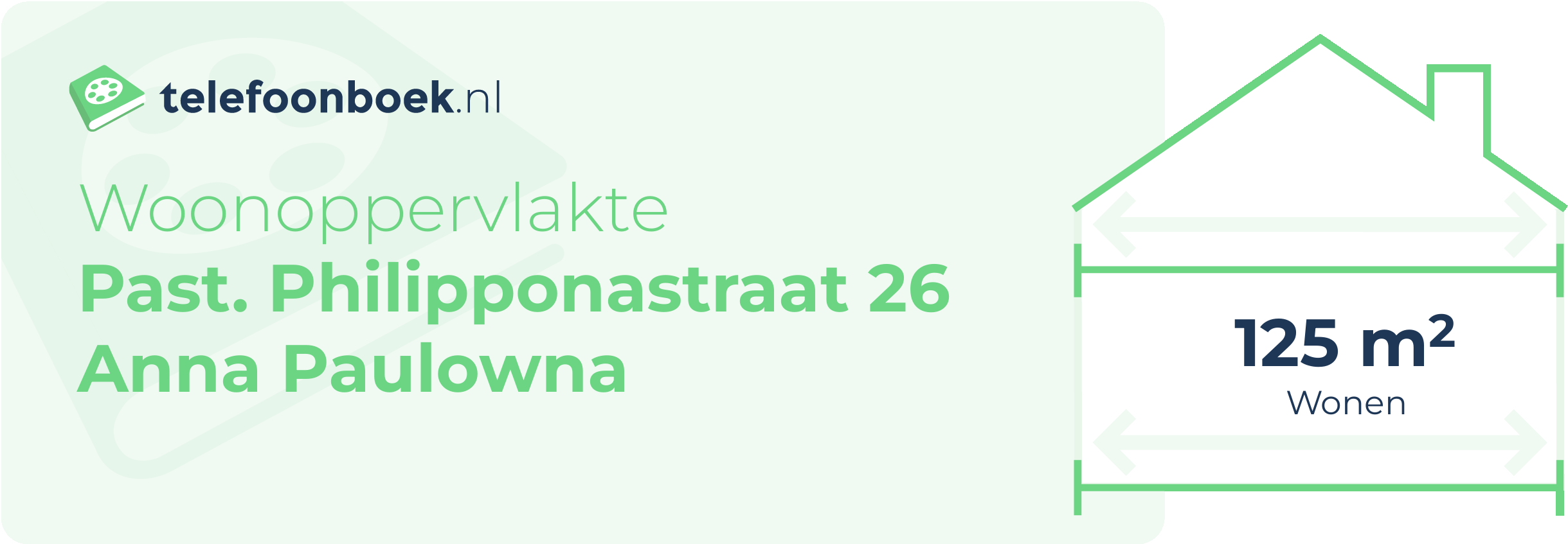 Woonoppervlakte Past. Philipponastraat 26 Anna Paulowna