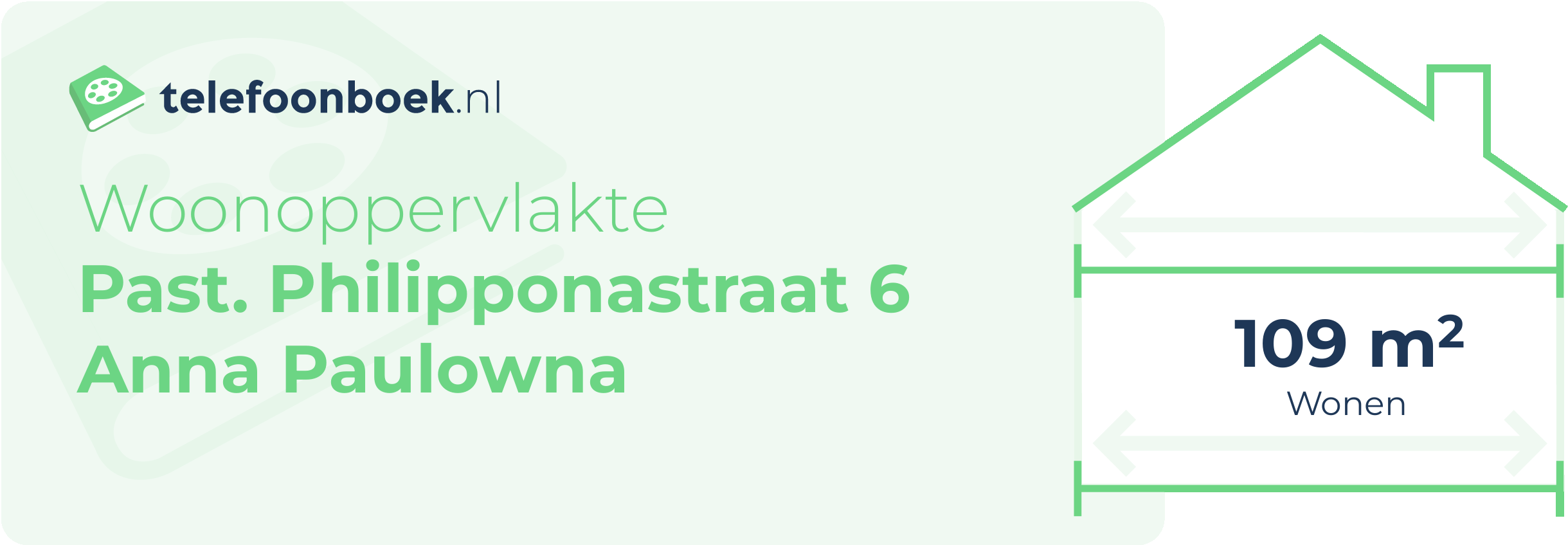 Woonoppervlakte Past. Philipponastraat 6 Anna Paulowna