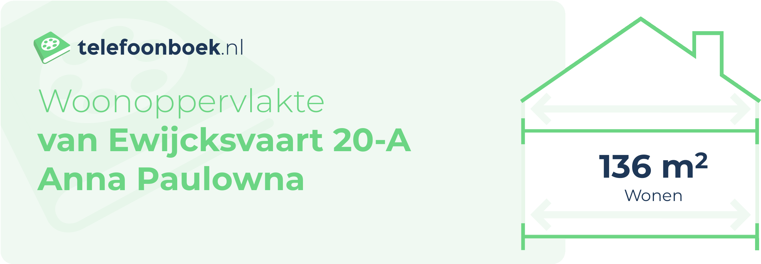 Woonoppervlakte Van Ewijcksvaart 20-A Anna Paulowna