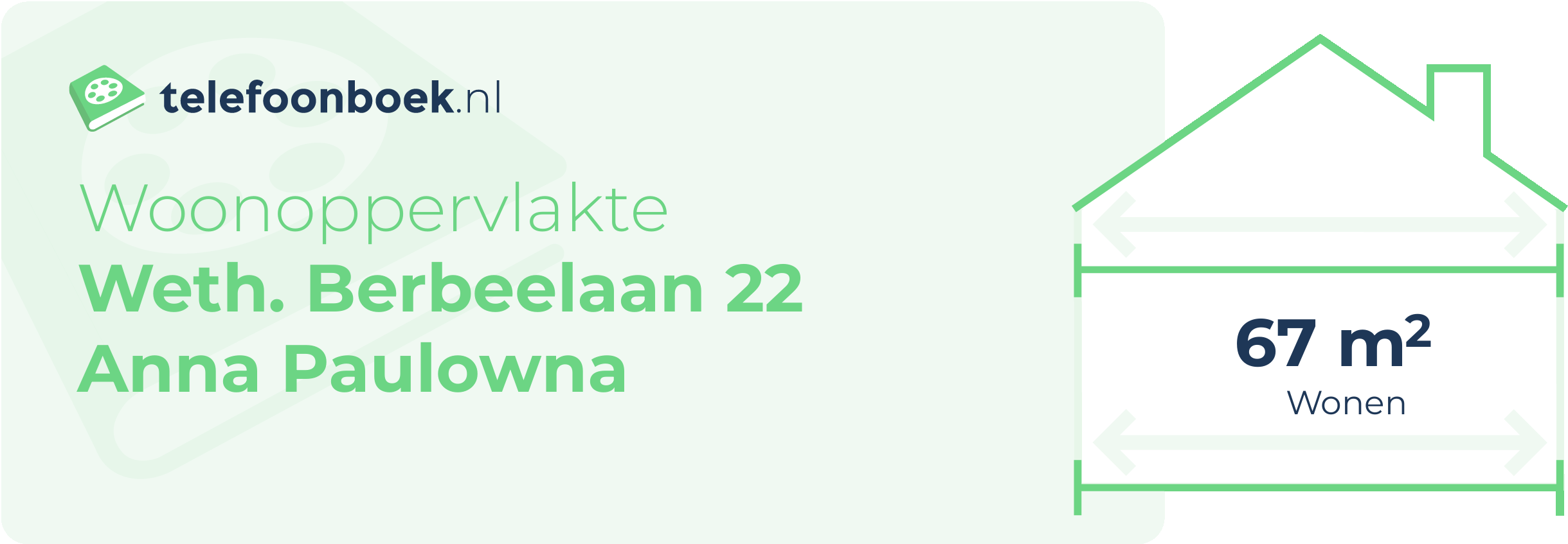 Woonoppervlakte Weth. Berbeelaan 22 Anna Paulowna