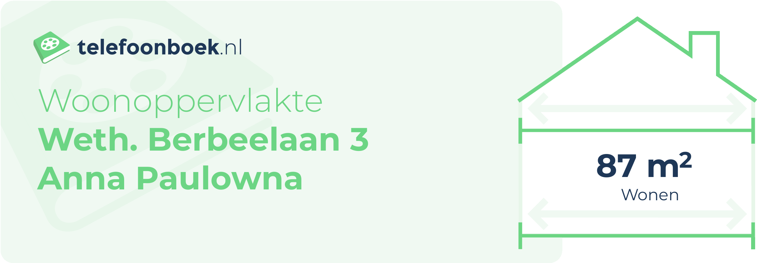 Woonoppervlakte Weth. Berbeelaan 3 Anna Paulowna