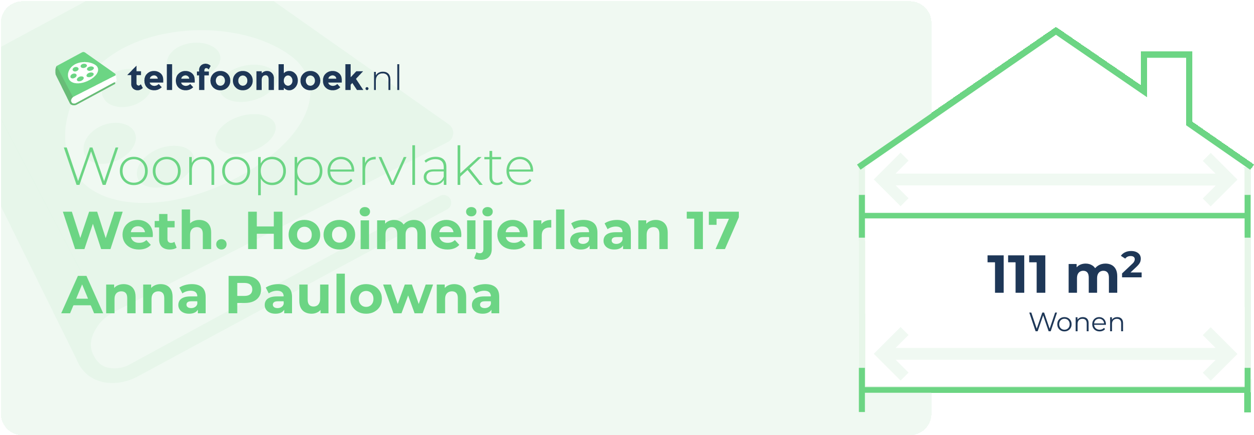 Woonoppervlakte Weth. Hooimeijerlaan 17 Anna Paulowna