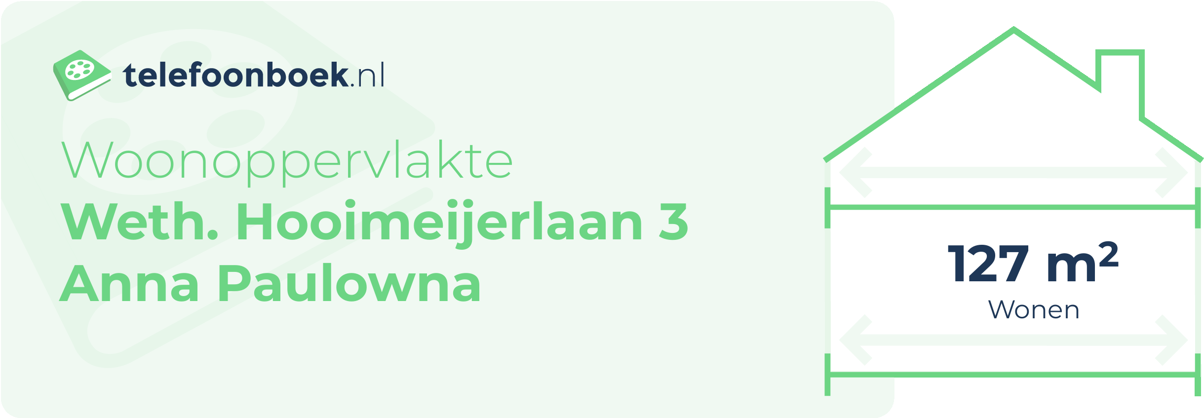 Woonoppervlakte Weth. Hooimeijerlaan 3 Anna Paulowna