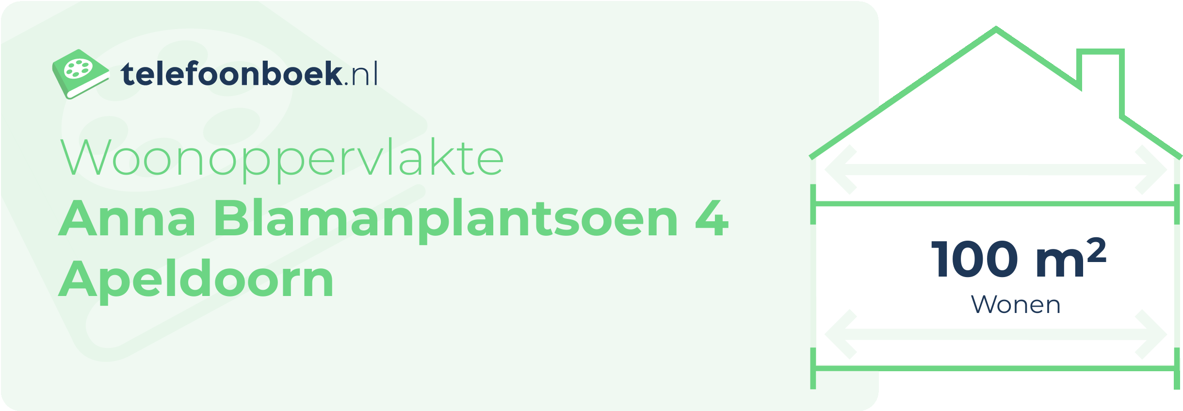 Woonoppervlakte Anna Blamanplantsoen 4 Apeldoorn