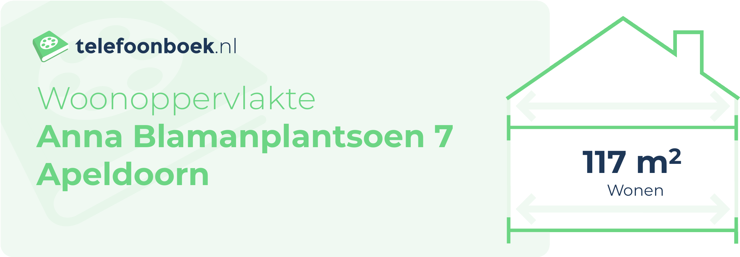 Woonoppervlakte Anna Blamanplantsoen 7 Apeldoorn