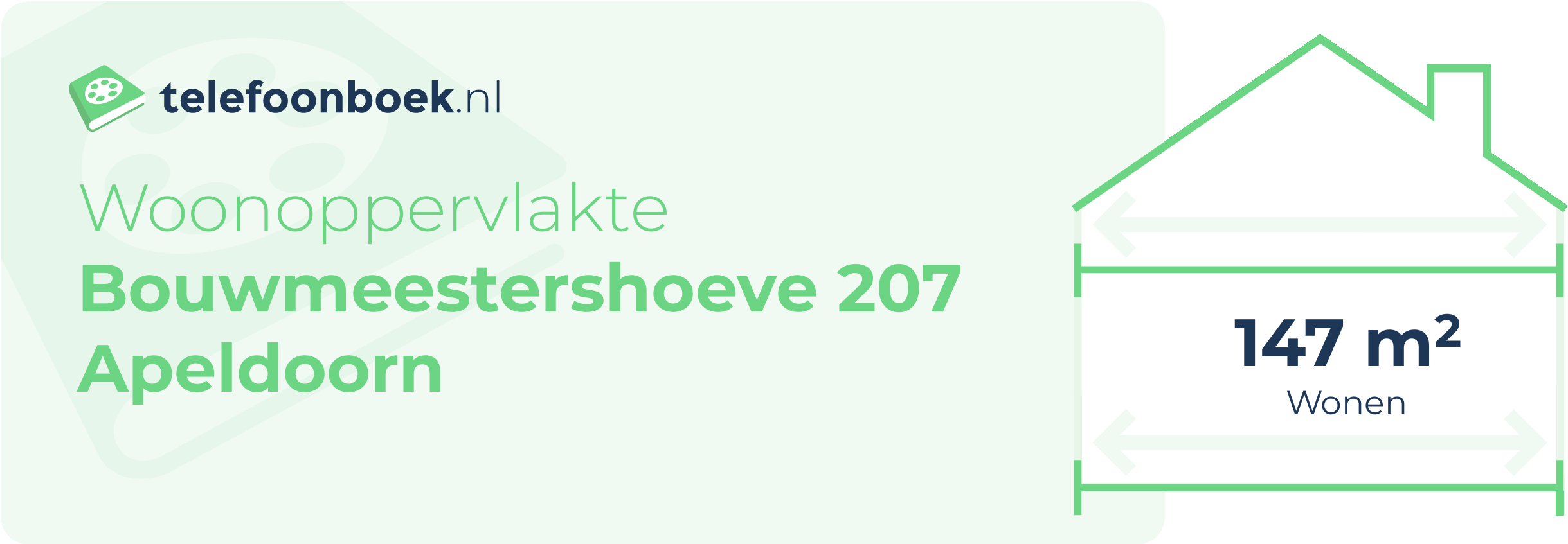 Woonoppervlakte Bouwmeestershoeve 207 Apeldoorn