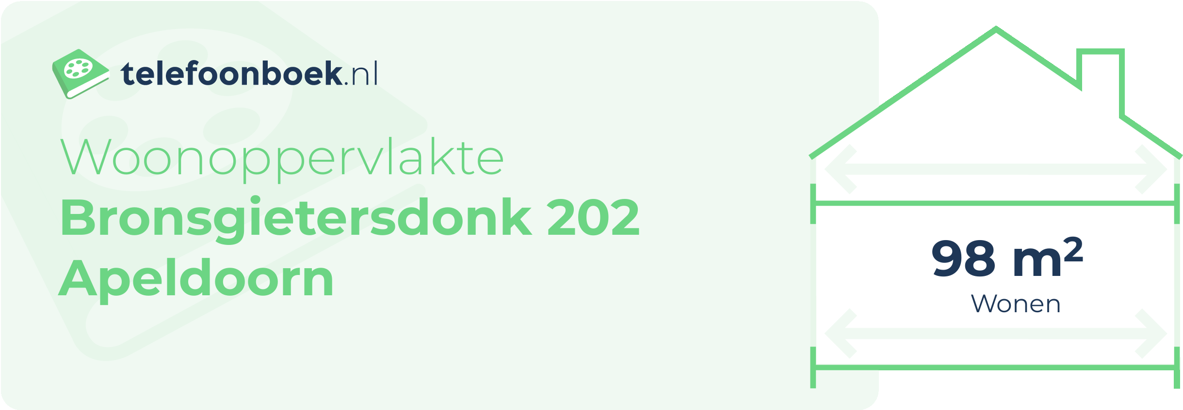 Woonoppervlakte Bronsgietersdonk 202 Apeldoorn