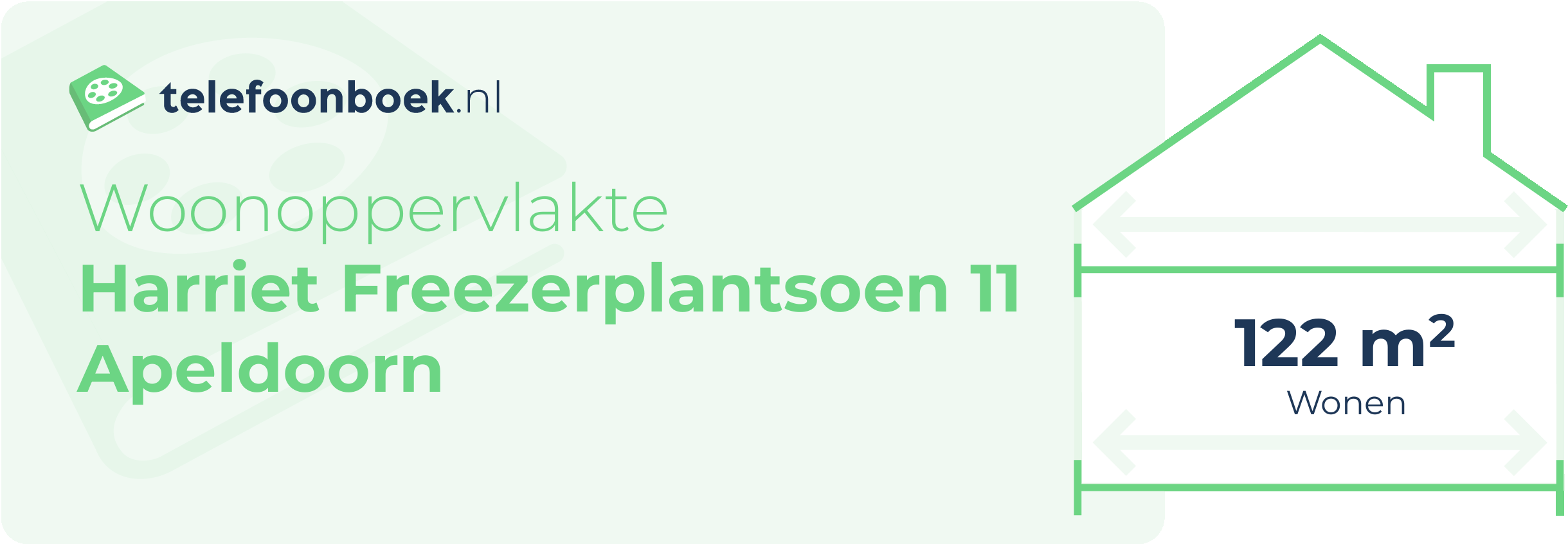 Woonoppervlakte Harriet Freezerplantsoen 11 Apeldoorn