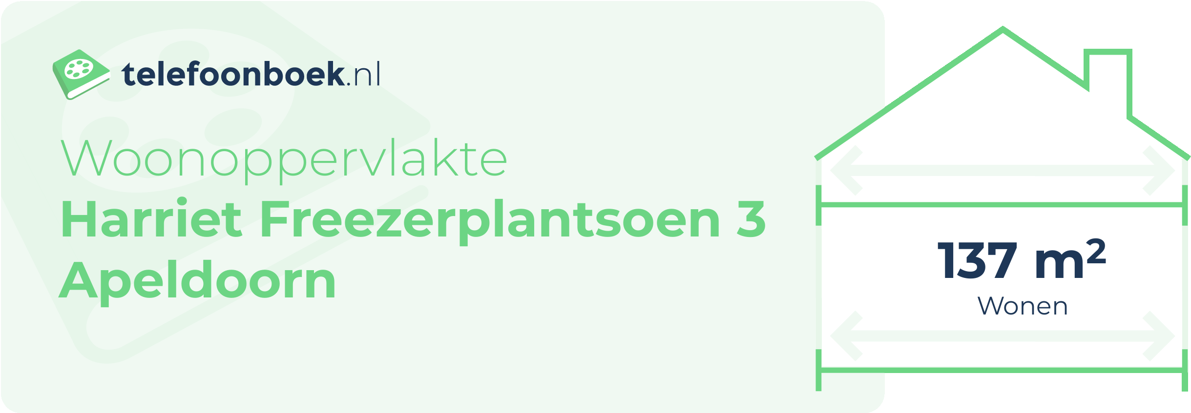 Woonoppervlakte Harriet Freezerplantsoen 3 Apeldoorn