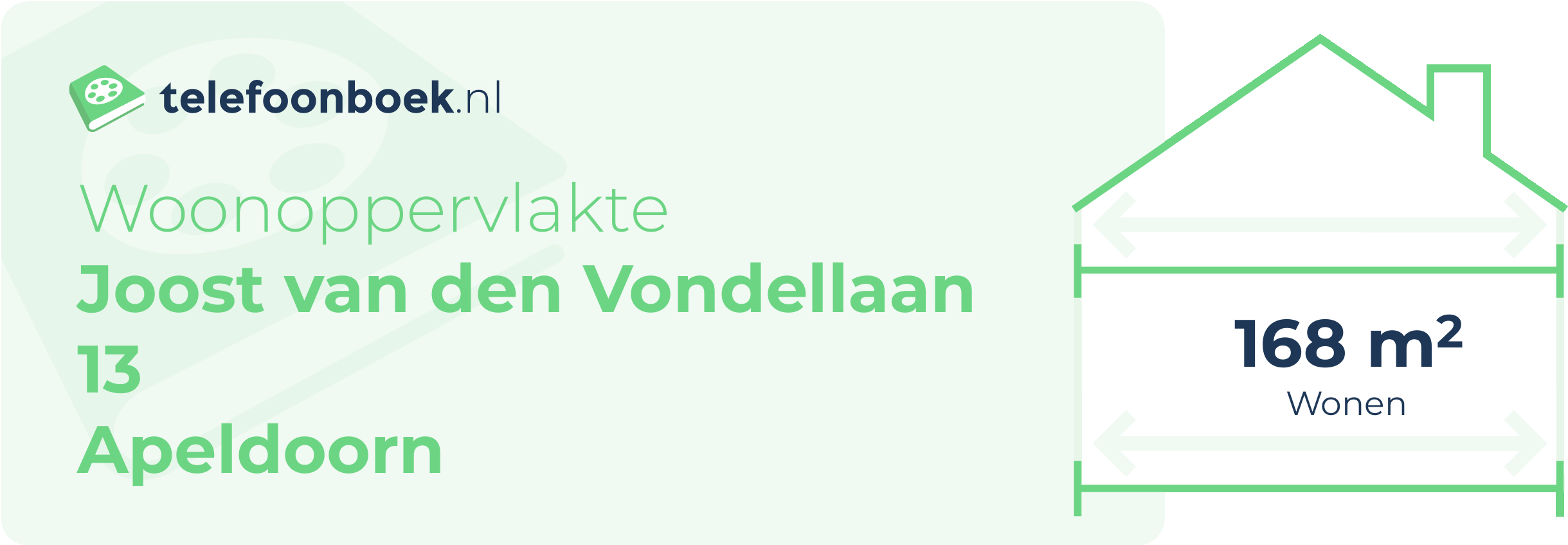 Woonoppervlakte Joost Van Den Vondellaan 13 Apeldoorn