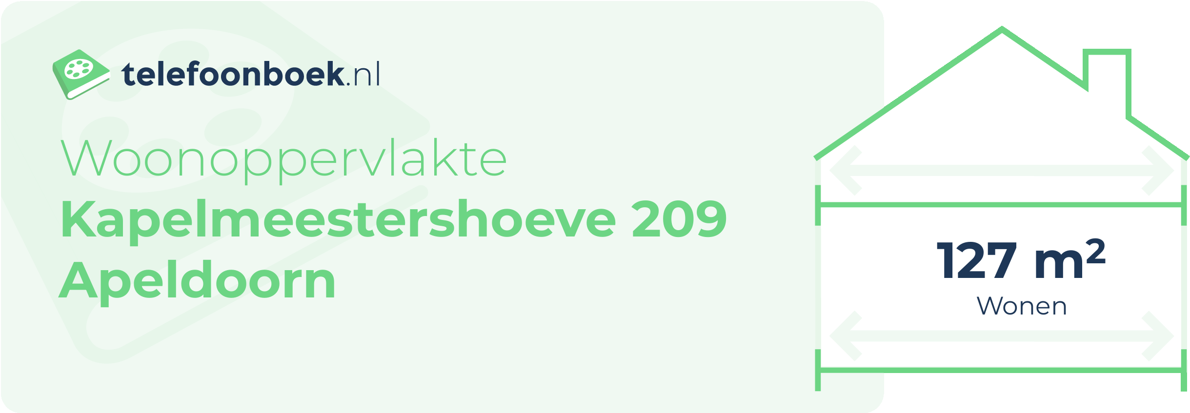 Woonoppervlakte Kapelmeestershoeve 209 Apeldoorn