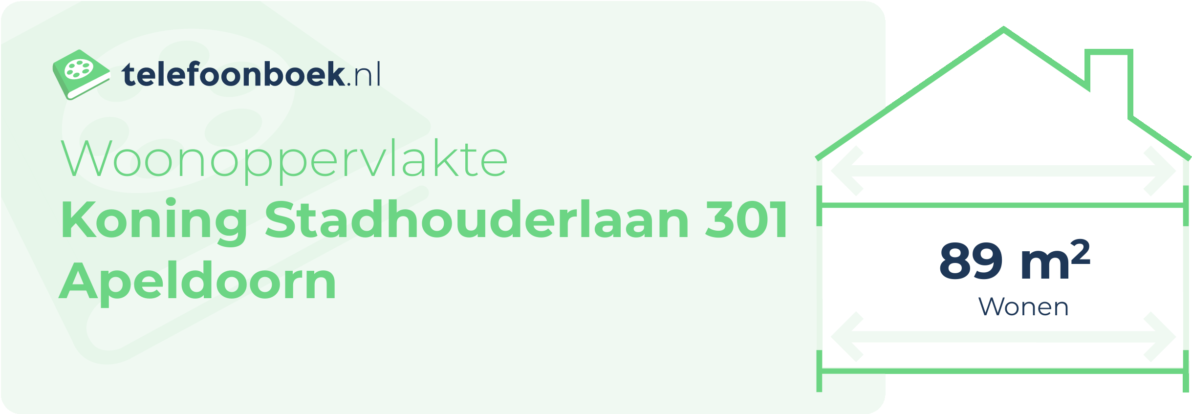 Woonoppervlakte Koning Stadhouderlaan 301 Apeldoorn