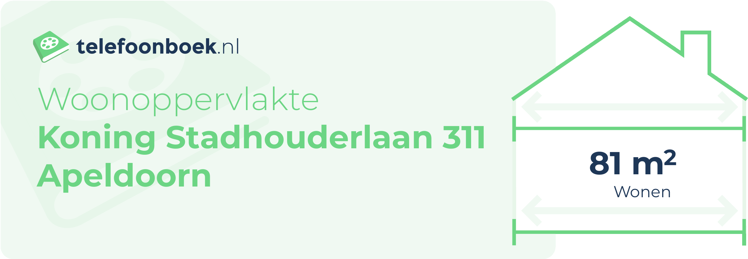 Woonoppervlakte Koning Stadhouderlaan 311 Apeldoorn