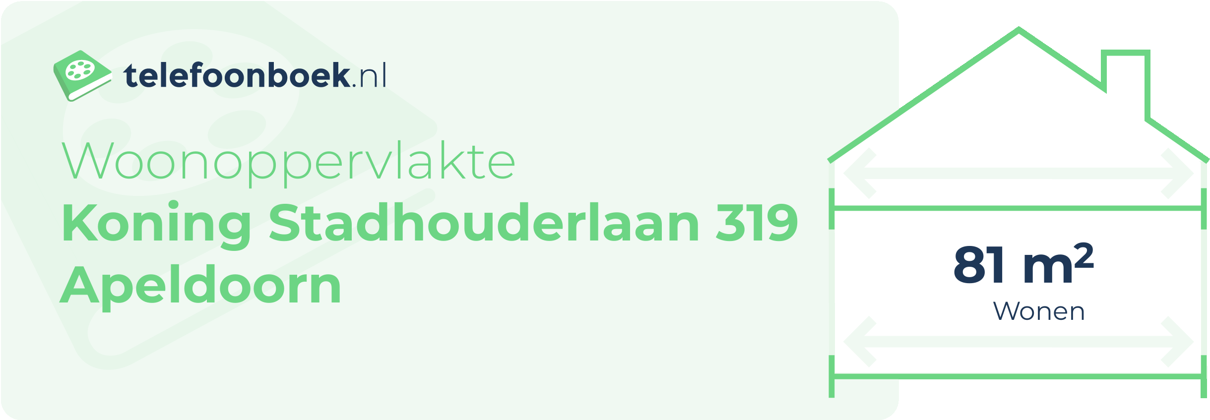 Woonoppervlakte Koning Stadhouderlaan 319 Apeldoorn