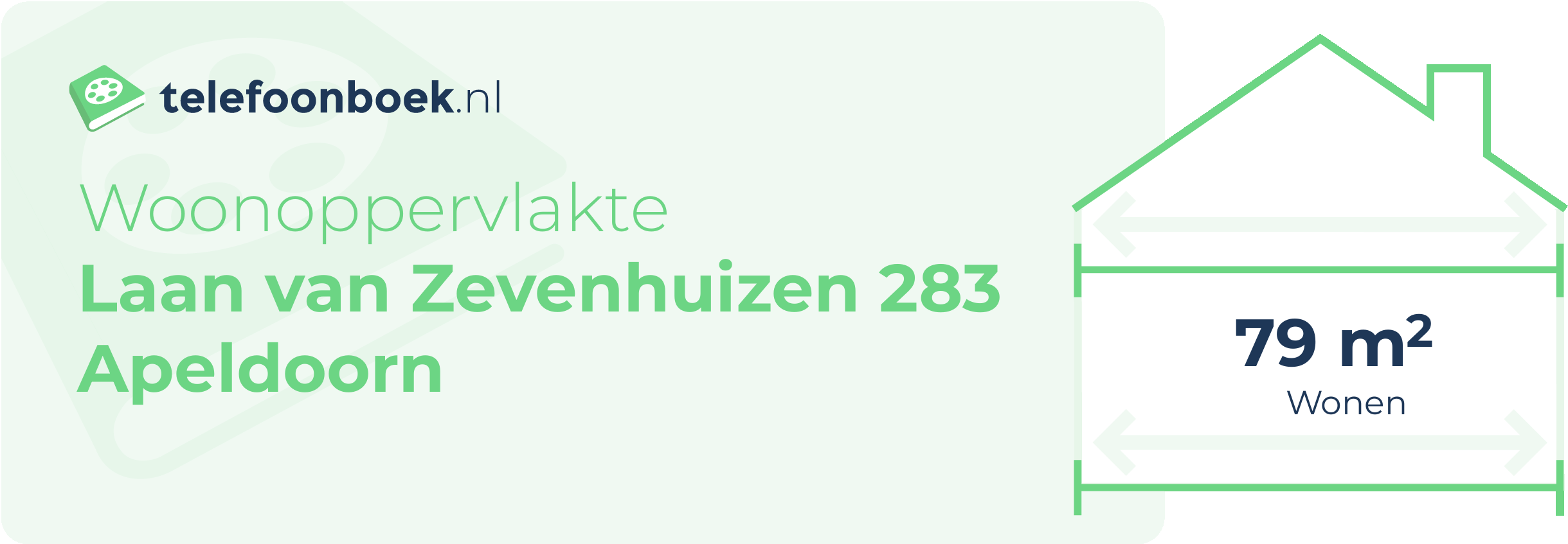 Woonoppervlakte Laan Van Zevenhuizen 283 Apeldoorn