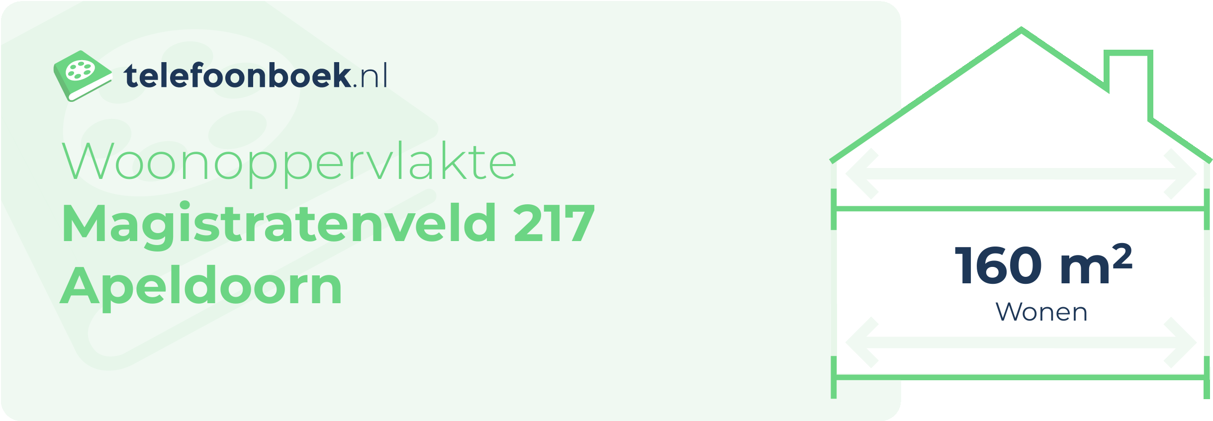 Woonoppervlakte Magistratenveld 217 Apeldoorn