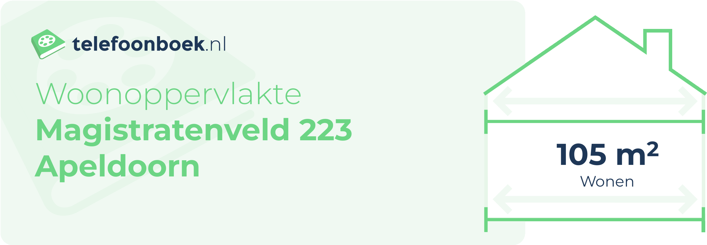 Woonoppervlakte Magistratenveld 223 Apeldoorn