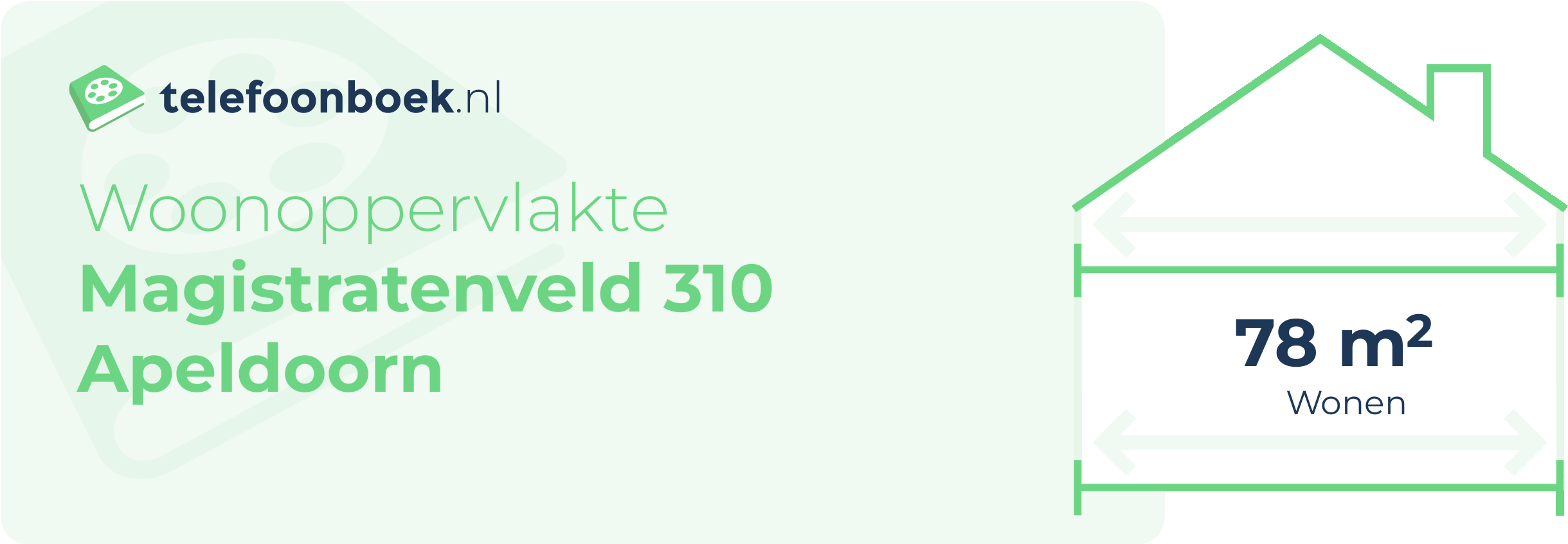 Woonoppervlakte Magistratenveld 310 Apeldoorn