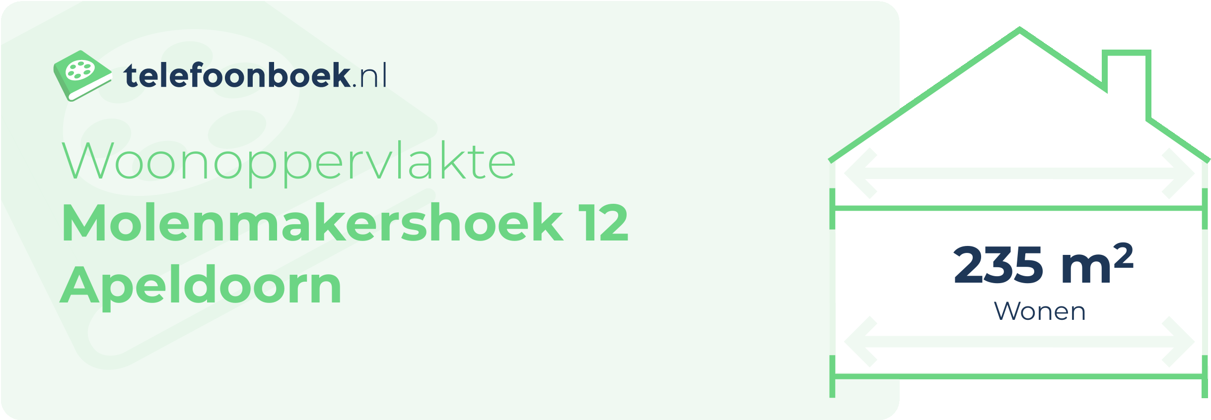 Woonoppervlakte Molenmakershoek 12 Apeldoorn